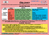 �kolsk� karta slovensk� jazyk 1-11