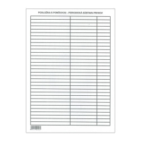PODLOKA A4 PLAST.LINAJKA PERIOD.SSTAVA PRVKOV